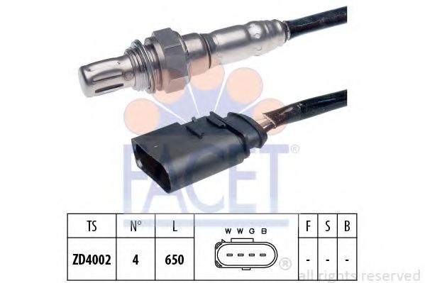 FACET 10.7585