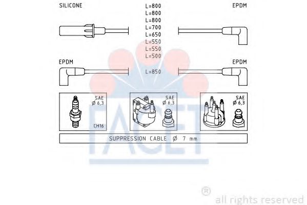 4.7181 FACET Ignition Cable Kit