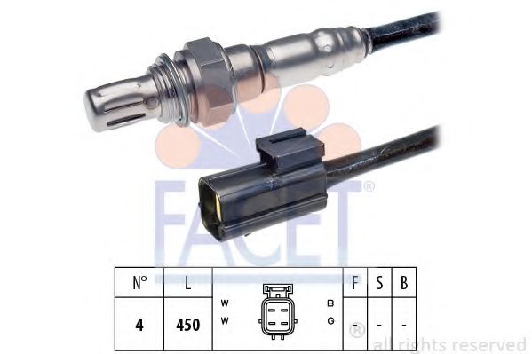 FACET 10.7990