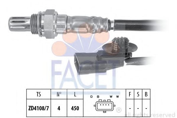 FACET 10.8169