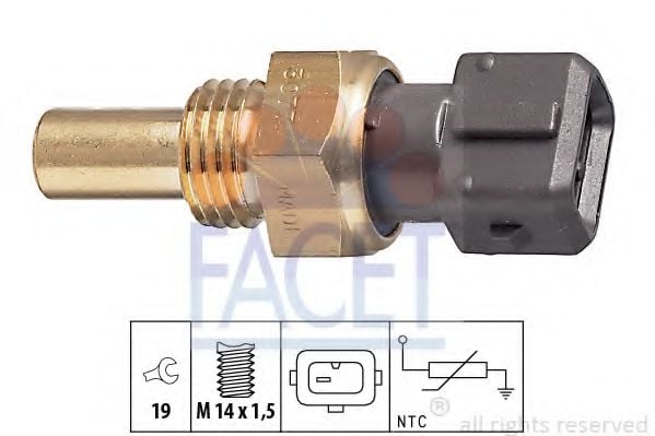 FACET 7.3077