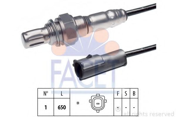 FACET 107046