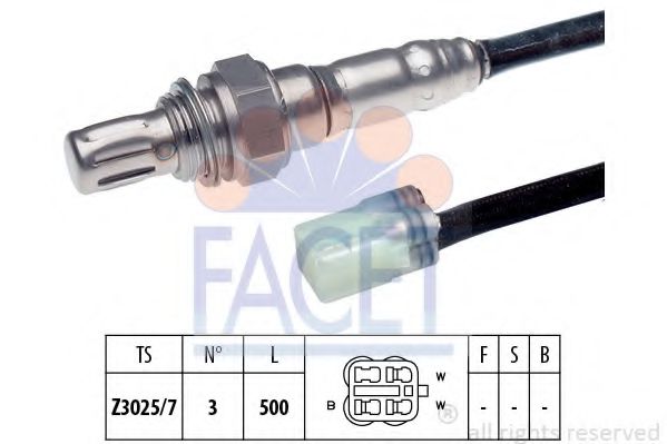 FACET 10.7786