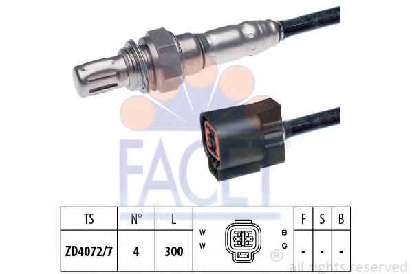 FACET 10.7364