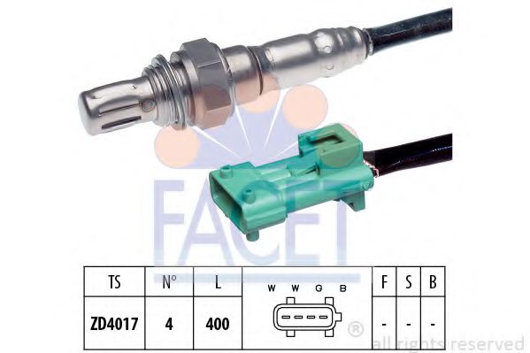 FACET 108068