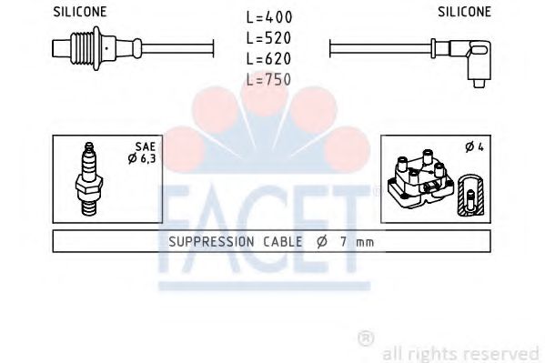 4.8674 FACET Ignition Cable Kit