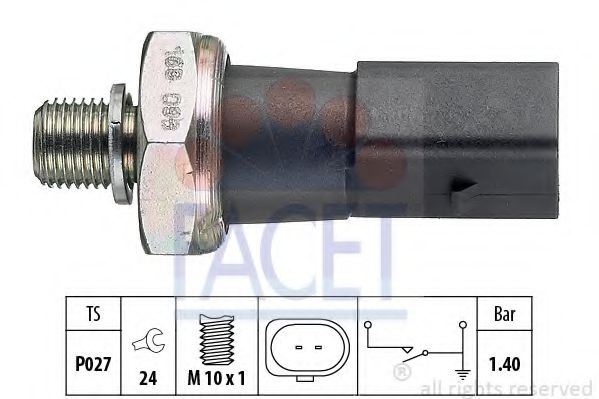 FACET 7.0168