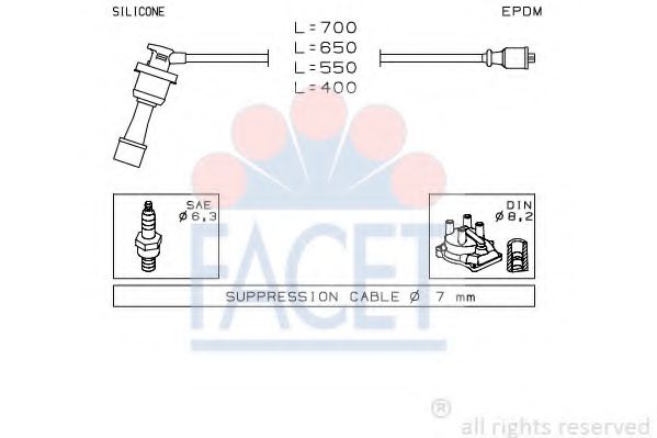 4.9401 FACET Ignition Cable Kit