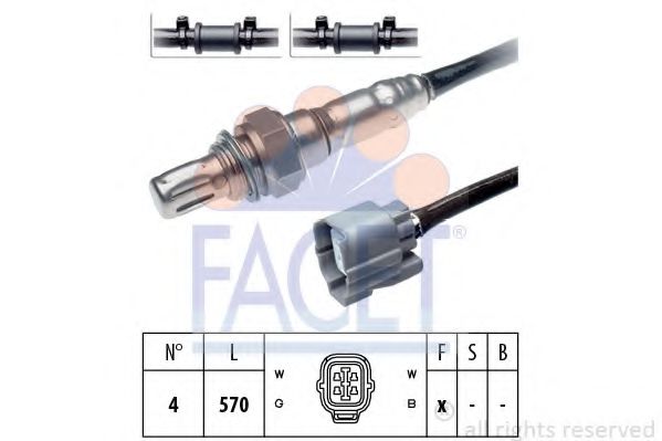 FACET 10.7492