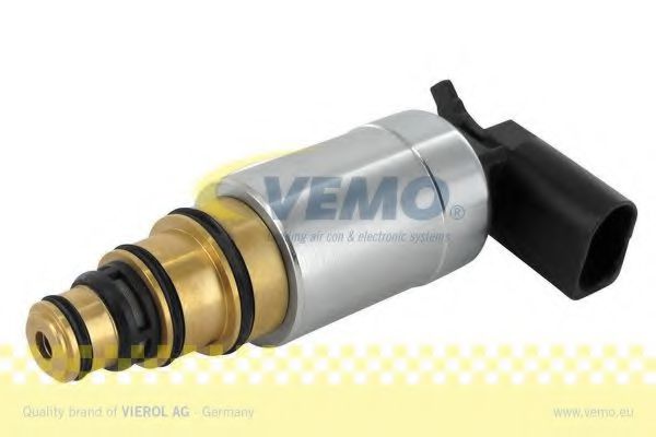 Regulovatelný ventil, kompresor