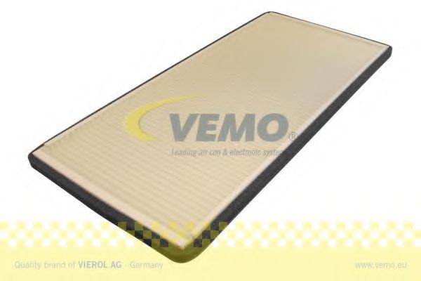 V20-30-1046-1 VEMO Filter, interior air