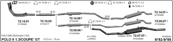 587000292 IMASAF Exhaust System Exhaust System