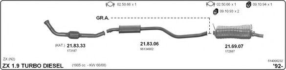 514000232 IMASAF Exhaust System Exhaust System