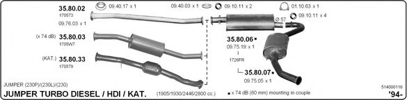 514000116 IMASAF Exhaust System