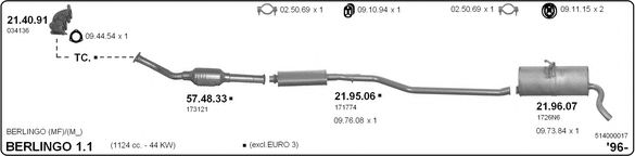 514000017 IMASAF Exhaust System