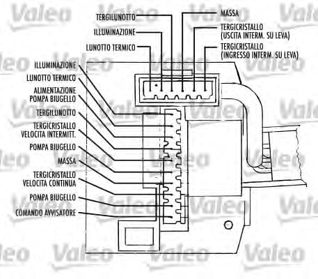 251387 VALEO Steering Column Switch