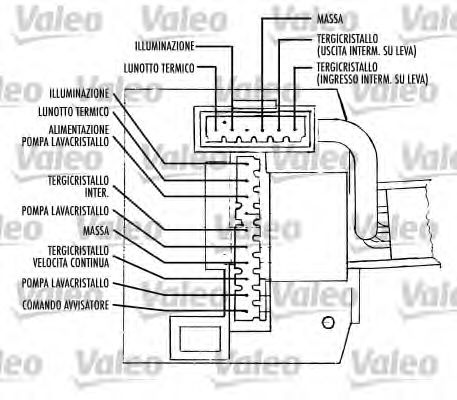 251418 VALEO Steering Column Switch