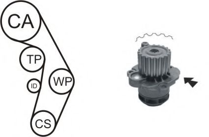 WPK-177604 Cooling System Water Pump & Timing Belt Kit