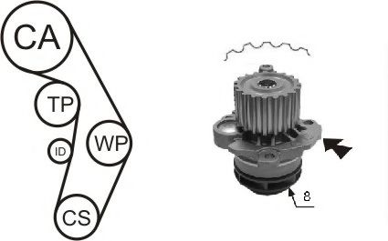 WPK-199804 AIRTEX Cooling System Water Pump & Timing Belt Kit