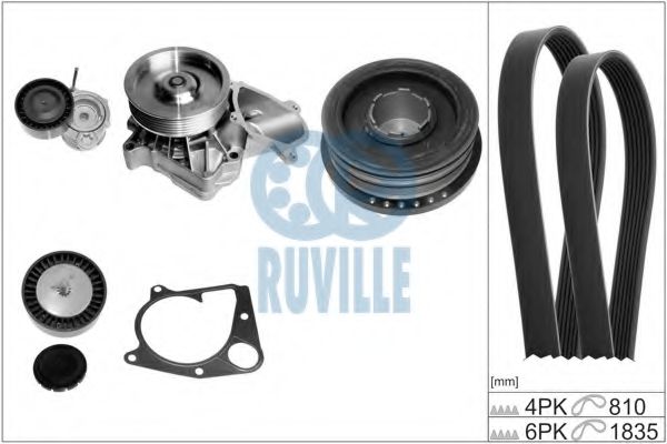55064801 RUVILLE Water Pump + V-Ribbed Belt Kit