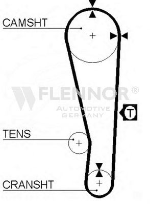 4102V FLENNOR Timing Belt