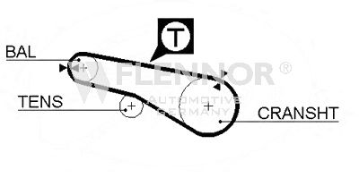 4146V FLENNOR Belt Drive Timing Belt Kit