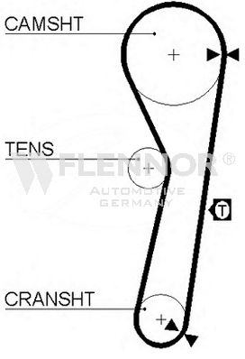 4151V FLENNOR Belt Drive Timing Belt Kit