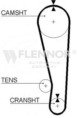 4157 FLENNOR Timing Belt
