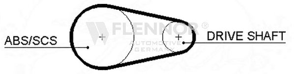 4192V FLENNOR Timing Belt