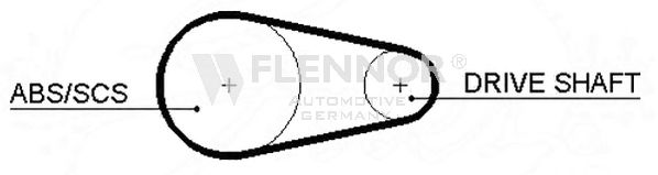 4193V FLENNOR Timing Belt