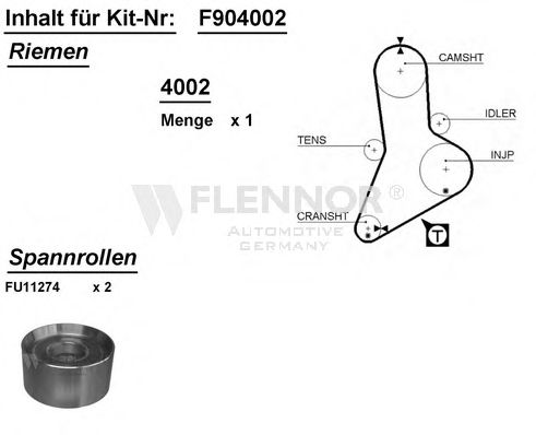F904002 FLENNOR Timing Belt Kit