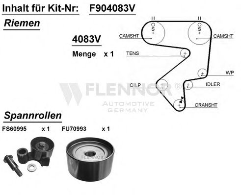F904083V FLENNOR Belt Drive Timing Belt Kit
