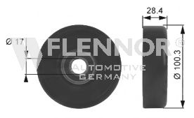 FS99247 FLENNOR Belt Drive Deflection/Guide Pulley, v-ribbed belt