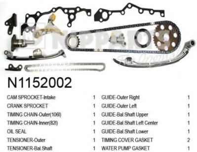 N1152002 NIPPARTS Engine Timing Control Timing Chain Kit