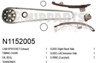N1152005 NIPPARTS Engine Timing Control Timing Chain Kit