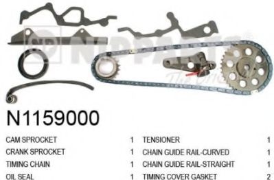 N1159000 NIPPARTS Engine Timing Control Timing Chain Kit