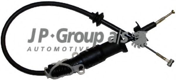 1170201600 JP+GROUP Clutch Cable