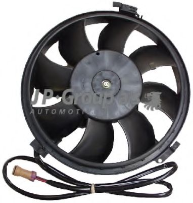 Electric Motor, radiator fan