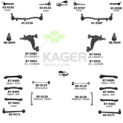 80-0324 KAGER Cable, manual transmission