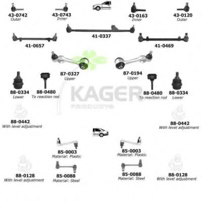 80-0393 KAGER Wheel Suspension