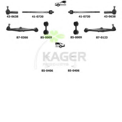 80-0529 KAGER Brake System Brake Disc