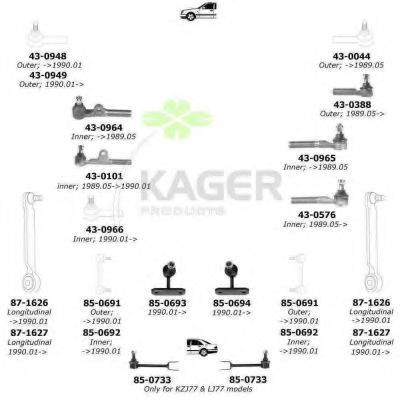 80-0985 KAGER Generatorregler