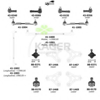 80-1145 KAGER Clutch Kit