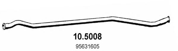 10.5008 ASSO Starter
