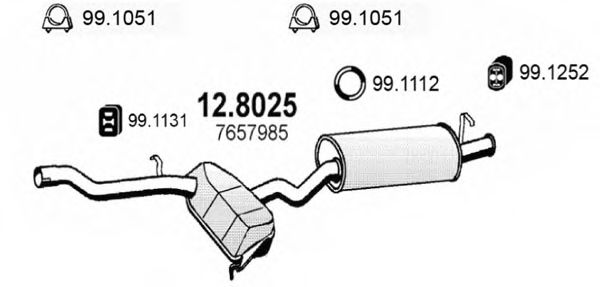 12.8025 ASSO V-Ribbed Belts