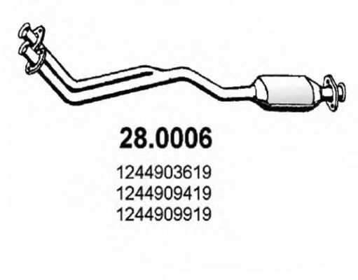 28.0006 ASSO Тормозная система Сигнализатор, износ тормозных колодок