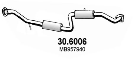 30.6006 ASSO Fan, radiator
