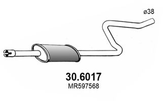 30.6017 ASSO Brake System Brake Drum