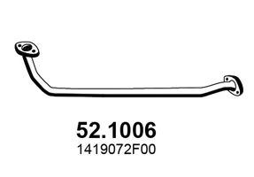 52.1006 ASSO Suspension Kit, coil springs