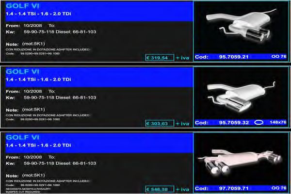 ARTSPORT0227 ASSO Система выпуска ОГ Глушитель для спортивного автомобиля